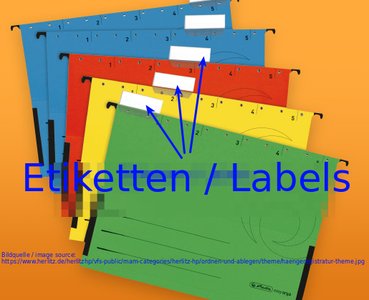 Template Microsoft Etiketten - Labels for OffiDocs Template Microsoft Etiketten - Labels for OffiDocs