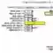 Channel Girder